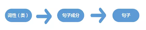21-2-2.png