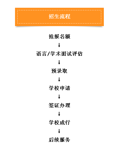 20180115135304120.png
