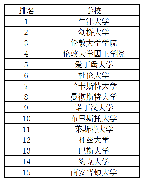 英國專排.png