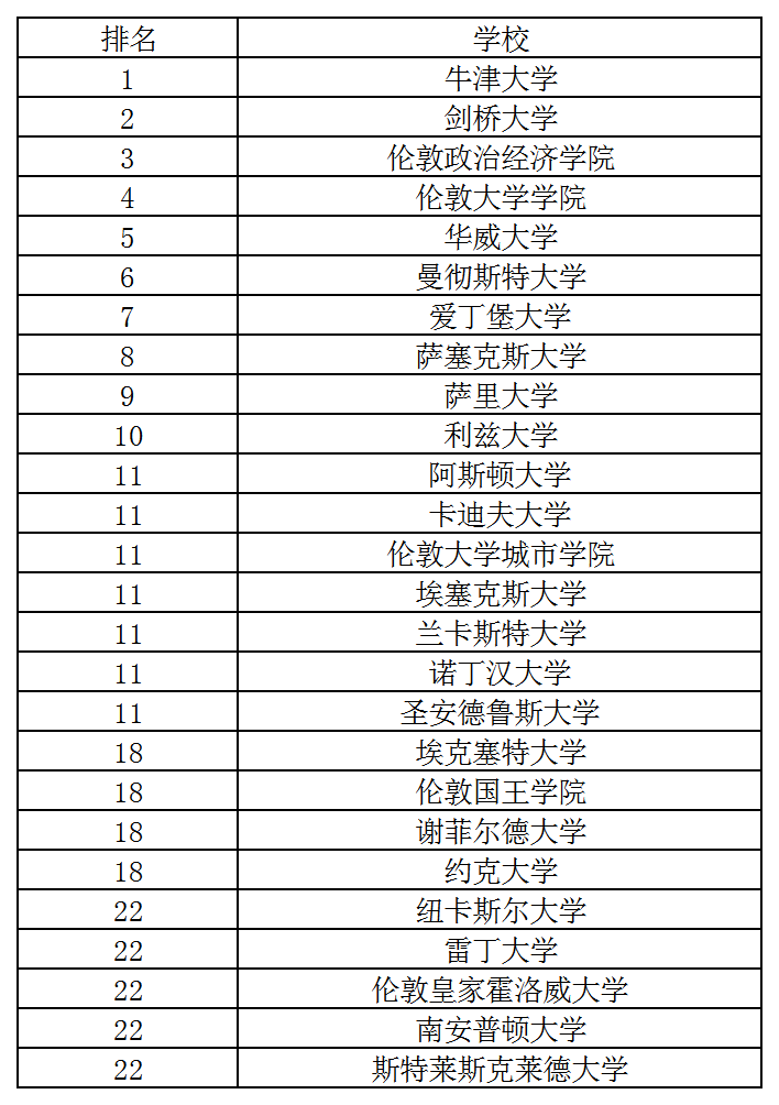 英國專排2.png