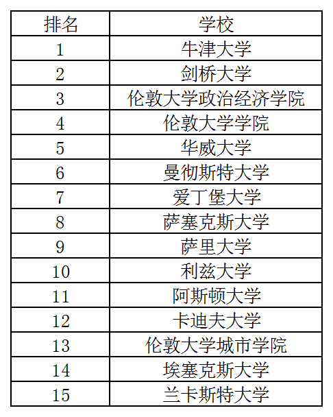 英國專排.png