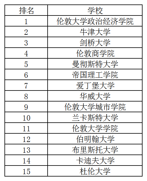 英國專排.png