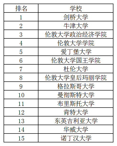 英國專排.png