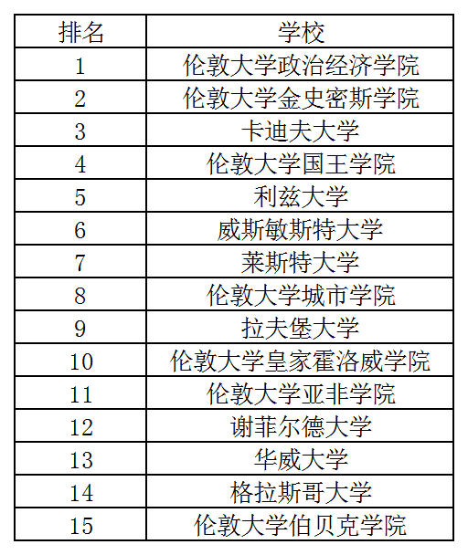 英國專排.png