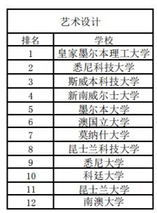澳洲綜排和專排2020_10.jpg
