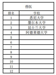 澳洲綜排和專排2020_09.jpg