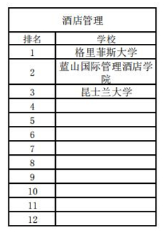 澳洲綜排和專排2020_14.jpg