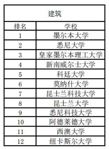 澳洲綜排和專排2020_19.jpg