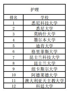 澳洲綜排和專排2020_12.jpg