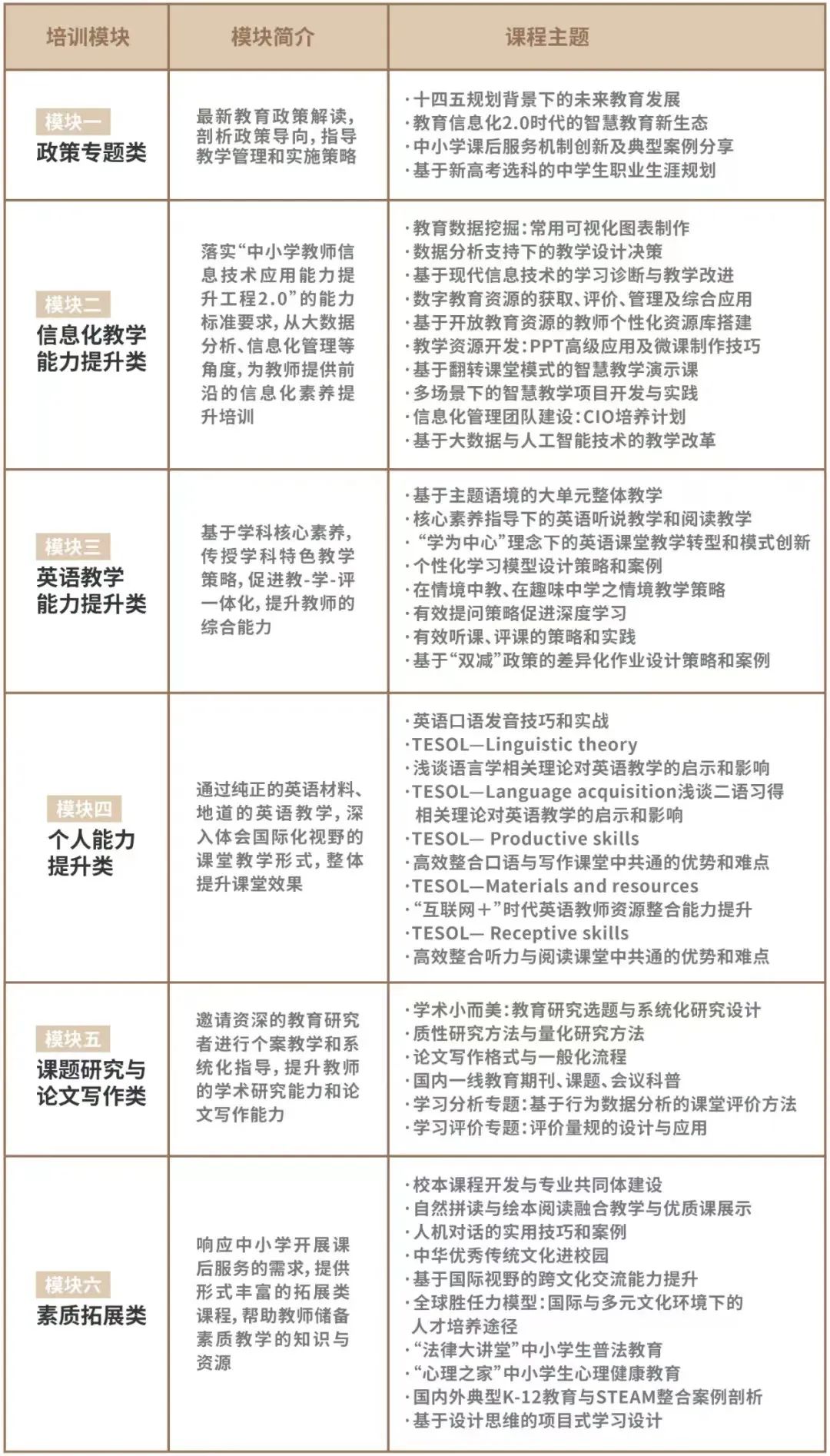 更多教師培訓.jpg